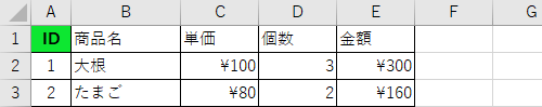 書式貼り付け前