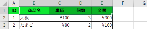 書式貼り付け後