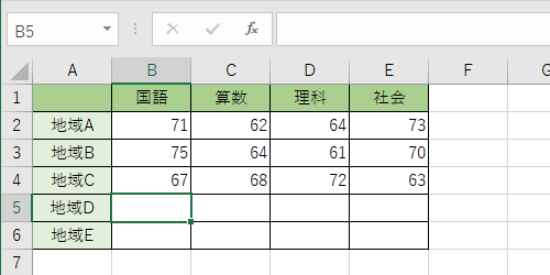 任意の表を表示します