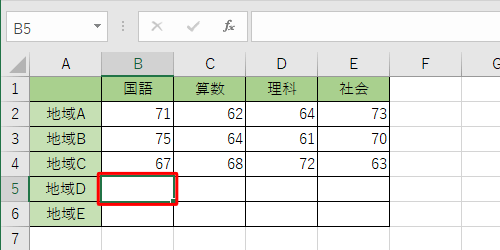 直前に行った操作が元の状態に戻ったことを確認してください