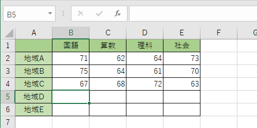 任意の表を表示します