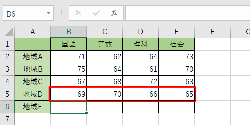 表に複数の変更を加えます