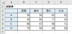 入れ替える前（一例）