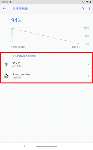 アプリの項目をタップすると、バッテリ使用状況を確認したり、バックグラウンドでの実行を設定したりできます