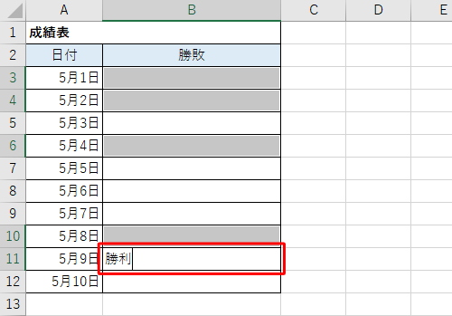 セルが選択されている状態で、文字や数値などのデータを入力して、「Ctrl」キーを押しながら「Enter」キーを押します