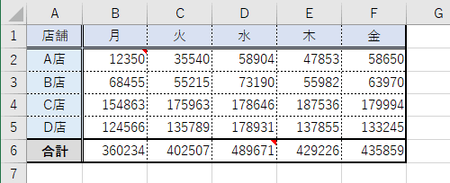 コメントが挿入されているシートを表示します