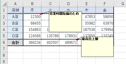 すべてのコメントが表示されたことを確認してください