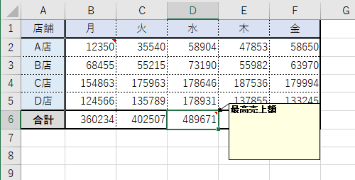 特定のセルのコメントだけが表示されたことを確認してください