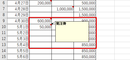 コメントが挿入されたセルには右上に赤いマークが付き、マウスポインターを合わせるとコメントが表示されます