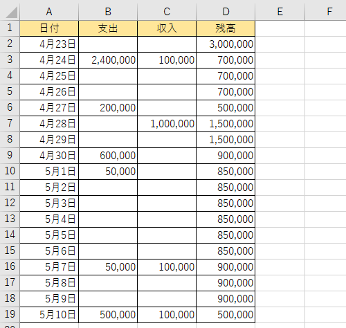 コメントが一括で削除されたことを確認してください