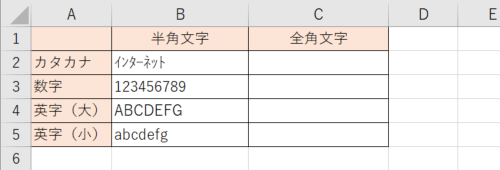 全角文字に変換したい値が入力されているシートを表示します