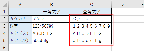 半角文字を全角文字に変換した状態（一例）