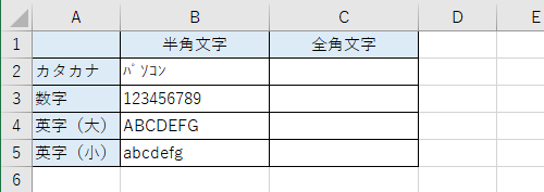 全角文字に変換したい値が入力されているデータを表示します