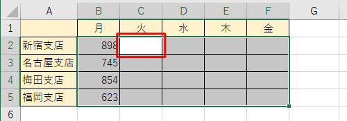 範囲選択したセルにデータを入力して、端まで行くとカーソルが次のセルに移動し、続けて入力ができます