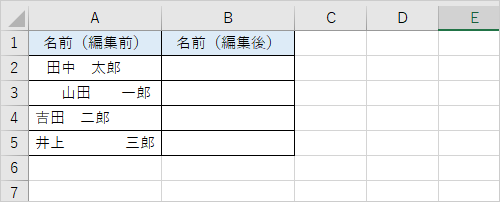 下図のようなデータを入力します