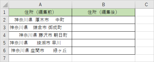下図のようなデータを入力します