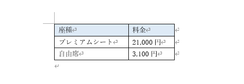 文書内に任意の表を作成します