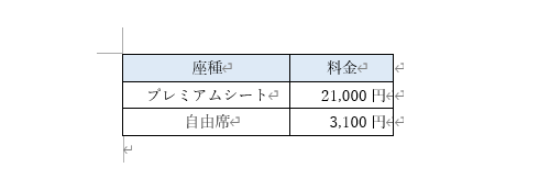 表中の文字位置が変更されたことを確認してください