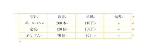 表の罫線をオレンジ色に設定（一例）