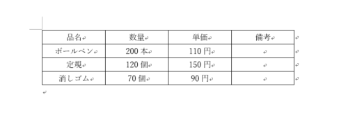 文書中に表を作成します