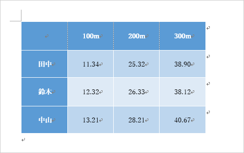 表が作成されているファイルを開きます