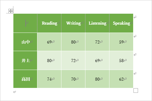 表が作成されているファイルを開きます