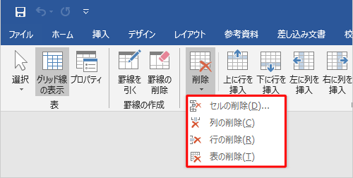 削除したい行や列などを選択して、「表ツール」の「レイアウト」タブをクリックし、「削除」をクリックして、表示された一覧から「行の削除」や「列の削除」などをクリックします