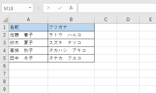 セル「B2」を、下のセルにコピーすると、同様にふりがなが表示されます