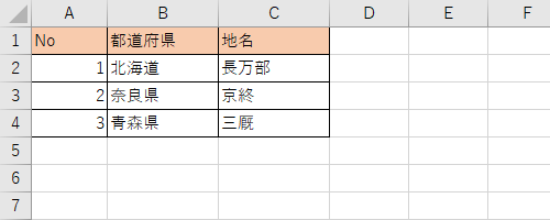 任意の文字列を入力します
