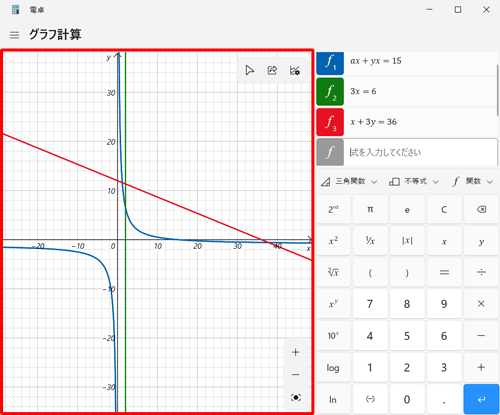 電卓で作成したグラフ（一例）