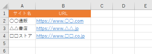 複数のハイパーリンクが設定されているデータを表示します