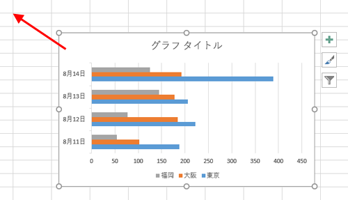 グラフエリアをクリックし、キーボードの「Alt」キーを押しながらグラフをドラッグして移動します