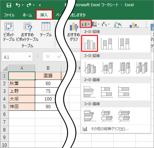 リボンから「挿入」タブをクリックし、「グラフ」グループから「縦棒/横棒グラフの挿入」をクリックして、表示された一覧から「集合縦棒」をクリックします