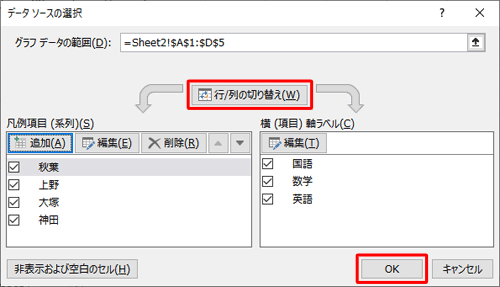 「行/列の切り替え」をクリックし、「OK」をクリックします