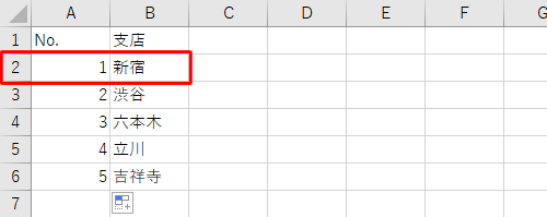 表の1行目が実際の行番号とずれる場合（一例）