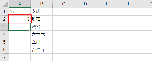 セルA2に「 1 」（行番号から1を引いた値）が表示されていることを確認します