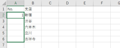 セルA6までドラッグし、セルA2の内容をコピーします