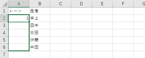 セルA6までドラッグし、セルA2の内容をコピーします