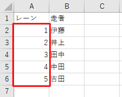 ソート後