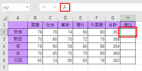 「順位」を求めるセル「H2」をクリックし、「関数の挿入」をクリックします