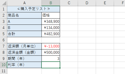 ローンの返済期間や返済額などのデータを入力します