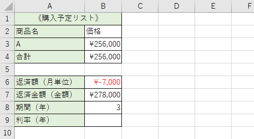 ローンの返済期間や返済額などのデータを入力します