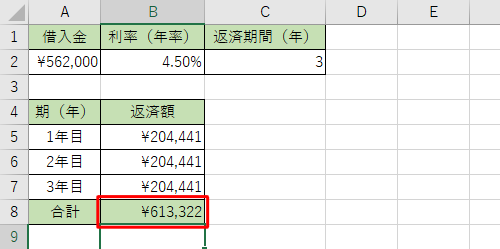ローンの返済額が算出されたことを確認してください
