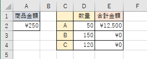 E列に計算結果が表示されている状態