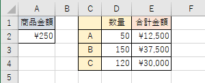 E列に計算結果が表示されている状態