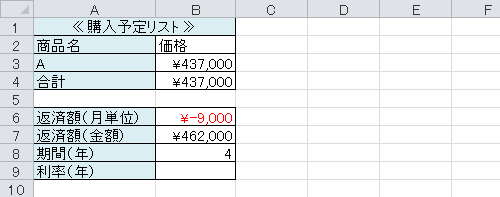 ローンの返済期間や返済額などのデータを入力します