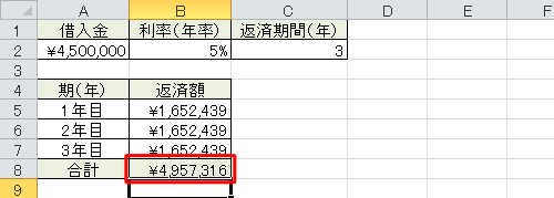 ローンの返済額の算出（一例