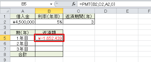1期目の返済額が算出されます