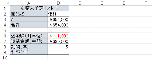 ローンの返済期間や返済額などのデータを入力します