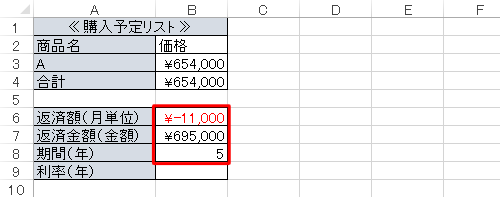各項目に該当するセルを入力します